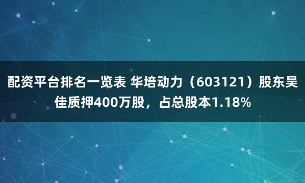 配资平台排名一览表 华培动力（603121）股东吴佳质押400万股，占总股本1.18%